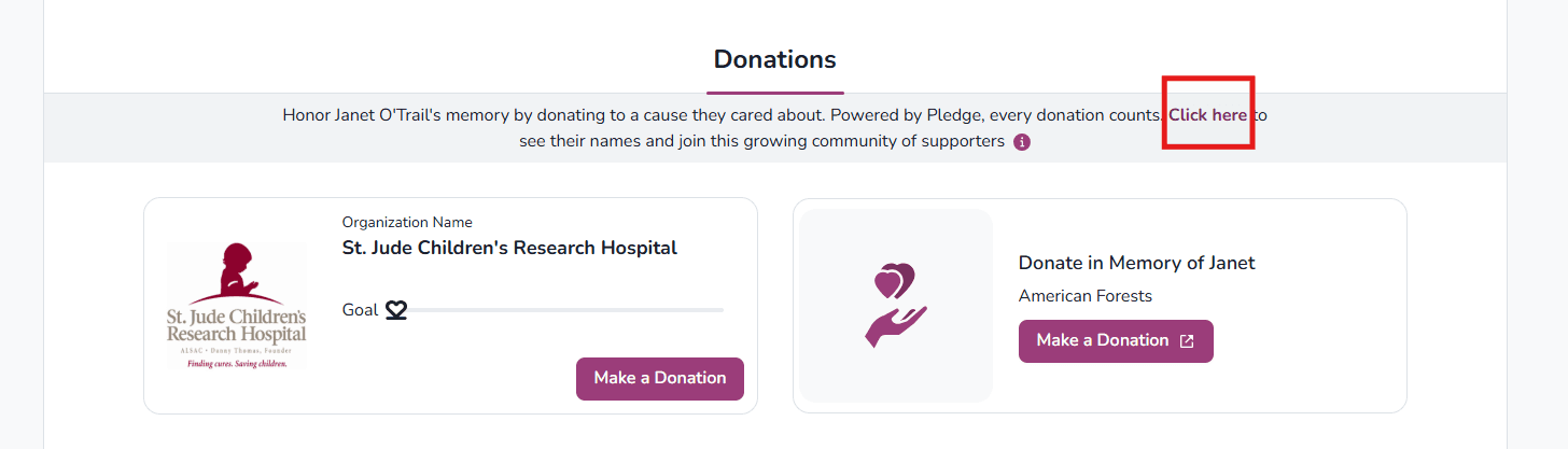 Donor list example showing contributions