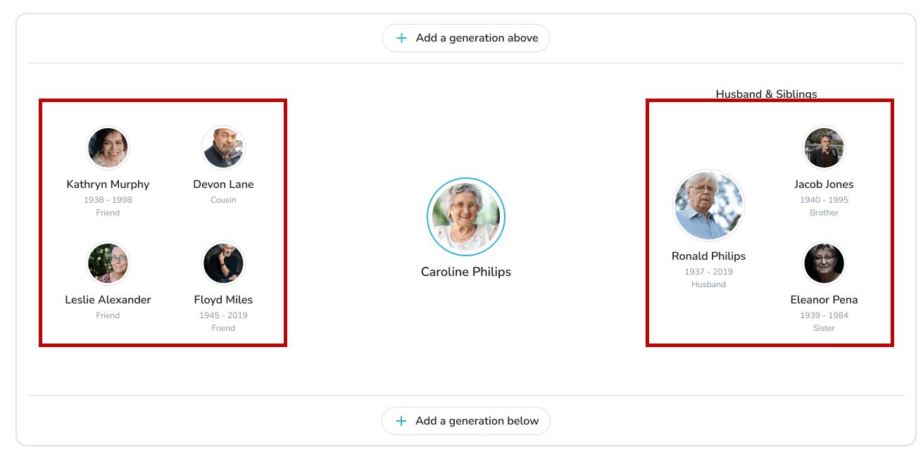 Main generation group size note